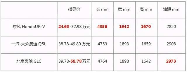 比闪耀低调 比质朴精巧 汽车界的莫兰迪你心动吗？