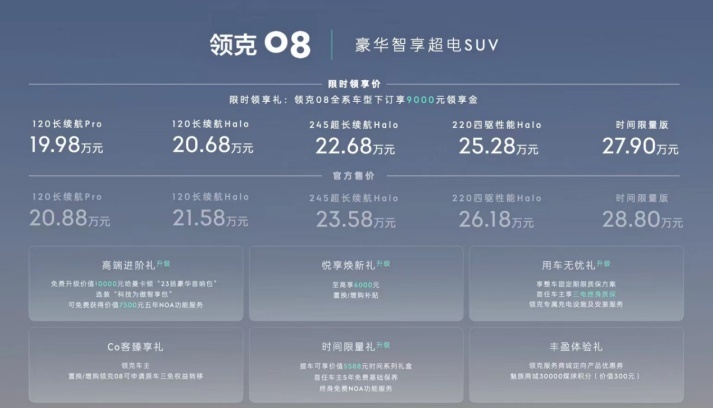 魅族车机系统配7nm自研芯片的领克08上市，20.88万元起售