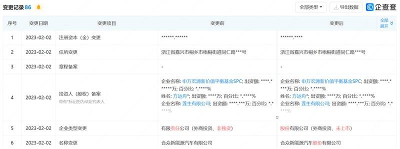 全系交付超25万辆,哪吒市占率翻番