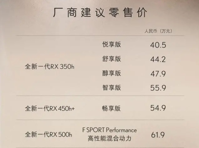 全新雷克萨斯RX正式上市，混动加持，售40.50万元起