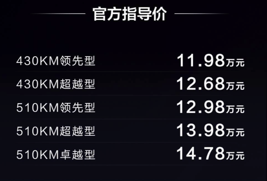 11.98万元起 比亚迪元PLUS荣耀版上市 升级热泵空调