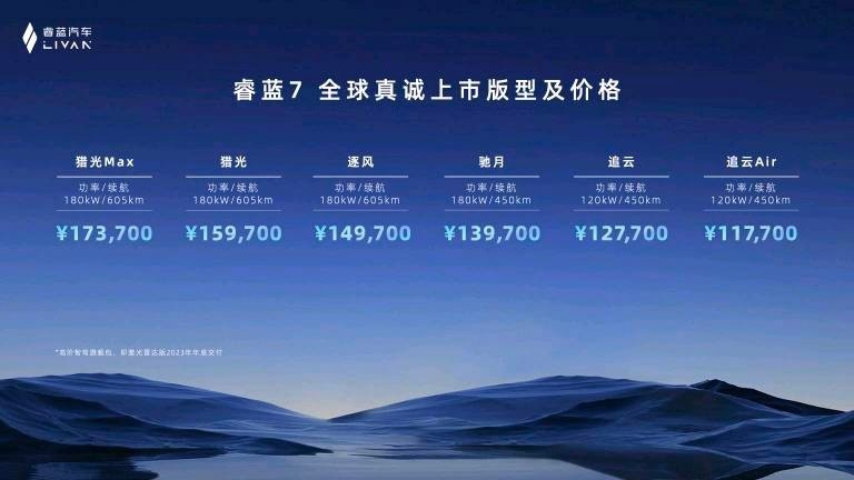 10万+纯电SUV，60秒换电还防晕车，睿蓝7又便宜又好吗？