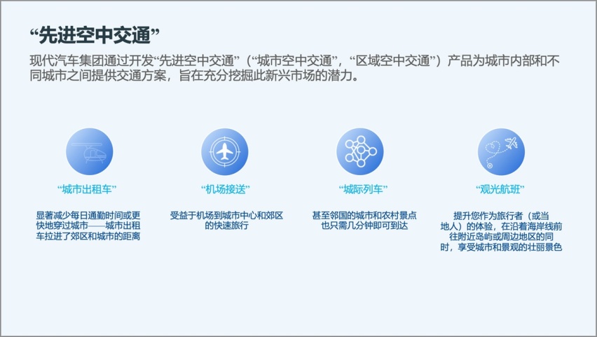 现代汽车打造城市空中交通原型机，或将改变未来出行生态