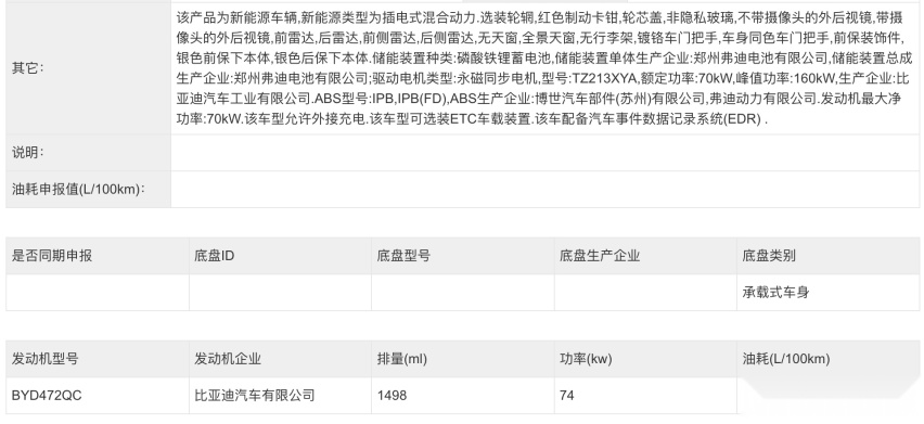 点评工信部385批新车“比亚迪兵团”： 海狮05/新宋PLUS公布