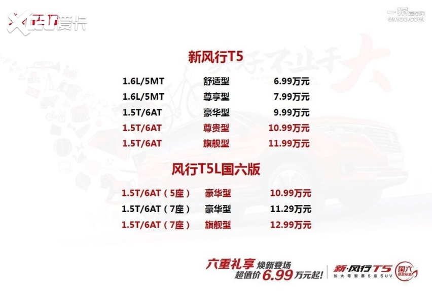 起售价6.99万 新风行T5/T5L（国六版）全系车型