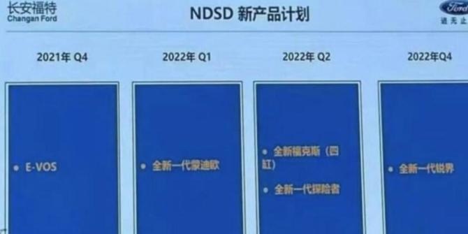 新知达人, 福特“四款”新车来袭 4缸福克斯回归 全新蒙迪欧车长近5米