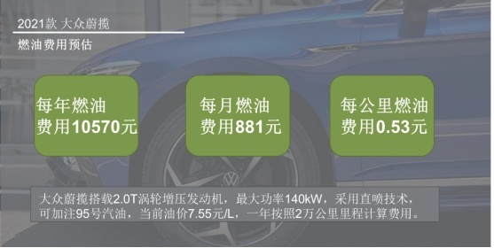 每月花费1705元 2021款大众蔚揽养车成本分析
