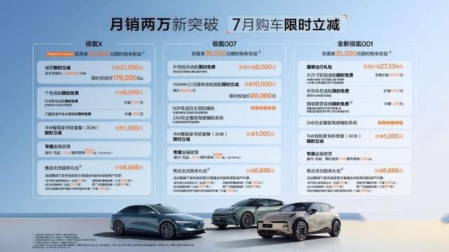 2025款极氪X焕新上市，限时权益价 17.9万元