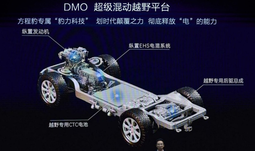 DMO+云辇P，方程豹用硬核电四驱跟传统越野“打一架”