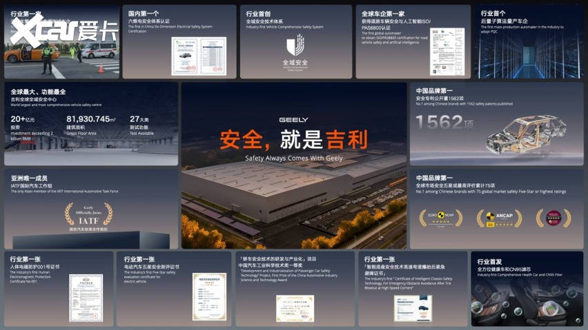 创下五大世界纪录，向全行业开放共享全球最大、最领先的吉利全球全域安全中