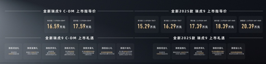 2025款瑞虎9油电双车上市：最低15.29万元起，质价更优、选择更灵