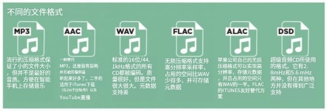 如何用100多块的成本，让汽车音质有明显改善？