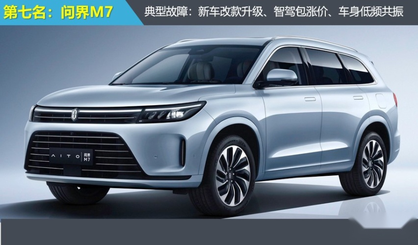 2024年前三季度SUV投诉指数排行: 降价容易OTA难