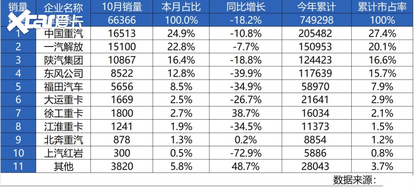 如图片无法显示，请刷新页面