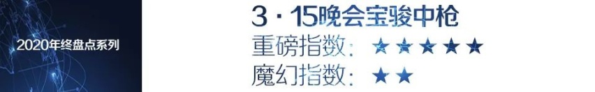 汽车品评 | 2020年终盘点系列之五：十大新闻瞬间