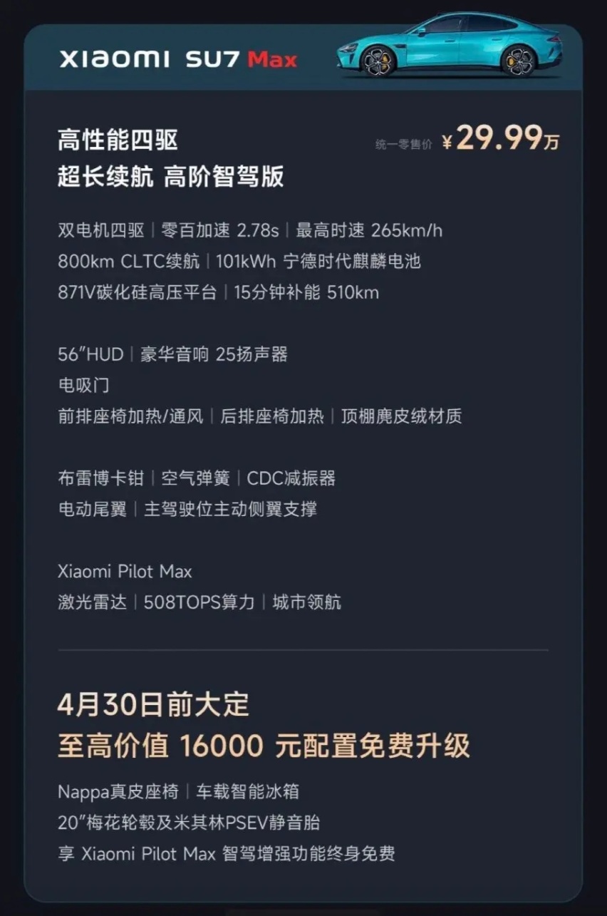 SU7订单超5万台？有人多花8.4万，29.99万买小米值吗？