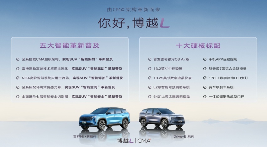 SUV革新者 吉利FX11正式定名“博越L”