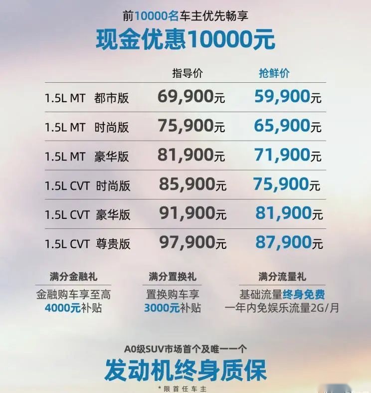 VV7 GT巴博斯售25万，玛莎拉蒂换小排量发动机