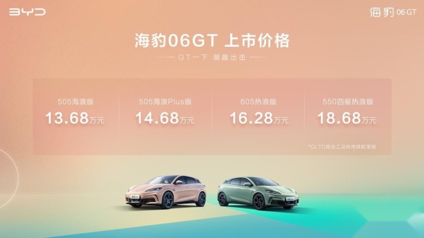 带给年轻人快乐：比亚迪海豹06GT上市，13.68万元起售