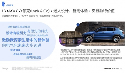 BrandZ中国全球化品牌50强出炉，领克首登就进前30