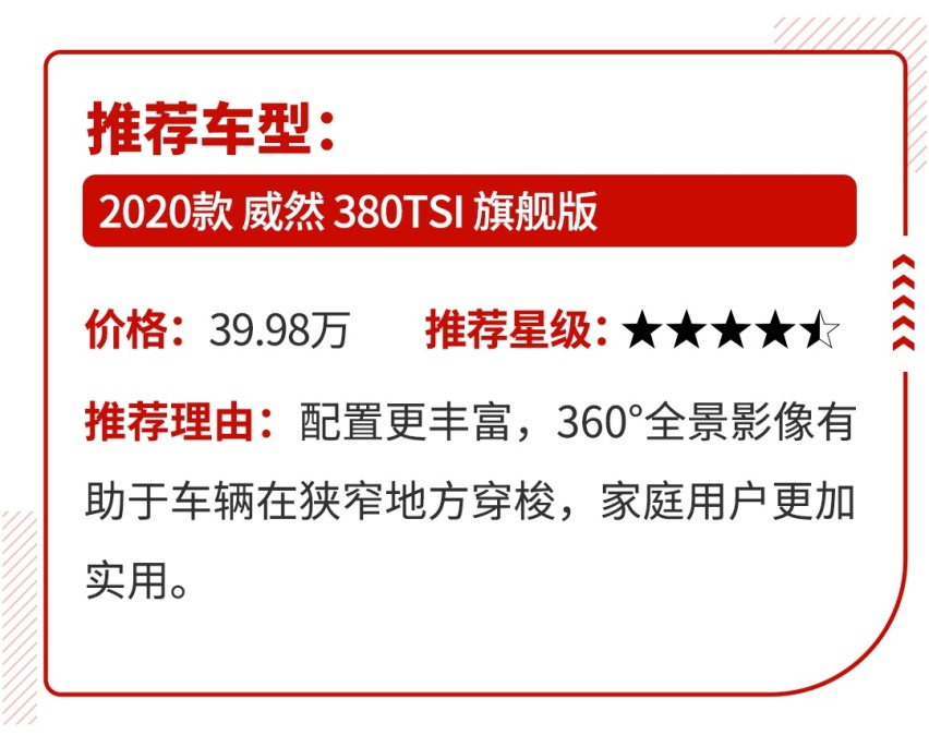 最大号大众车上市！不到29万起，能血洗7座车市场？