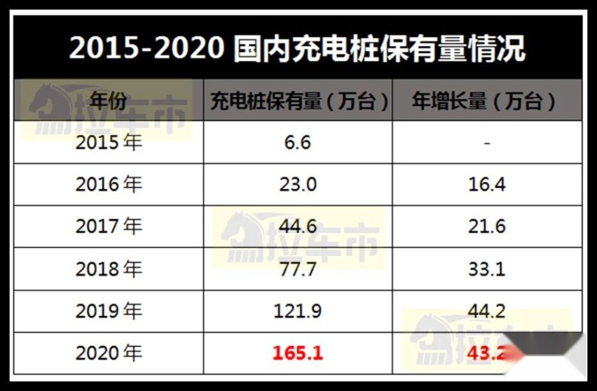 假期归来话充电：寒了谁的心，打了谁的脸
