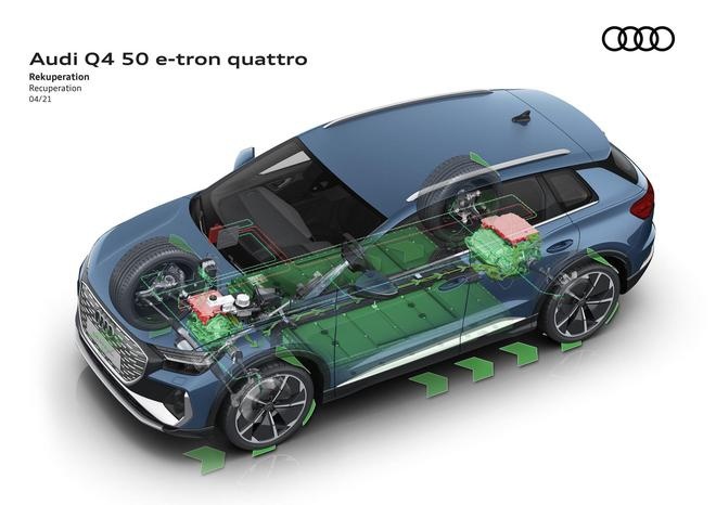 奥迪Q4 e-tron/Sportback e-tron发布
