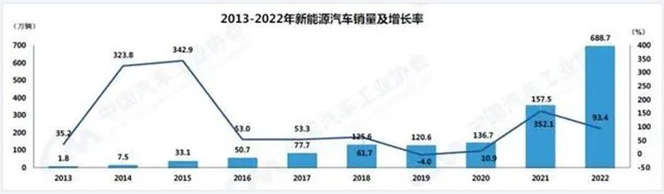 再过20多天，你的绿牌可能要交购置税了！