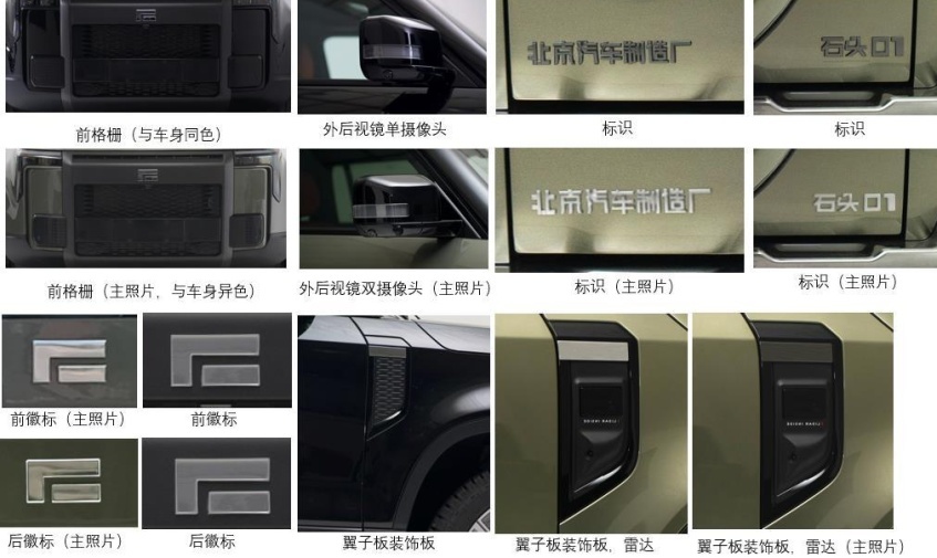 名叫“石头01”！北汽全新硬派SUV实车亮相，搭载1.5T增程动力