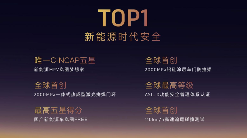 售价25.28-35.88万元 岚图追光PHEV正式上市