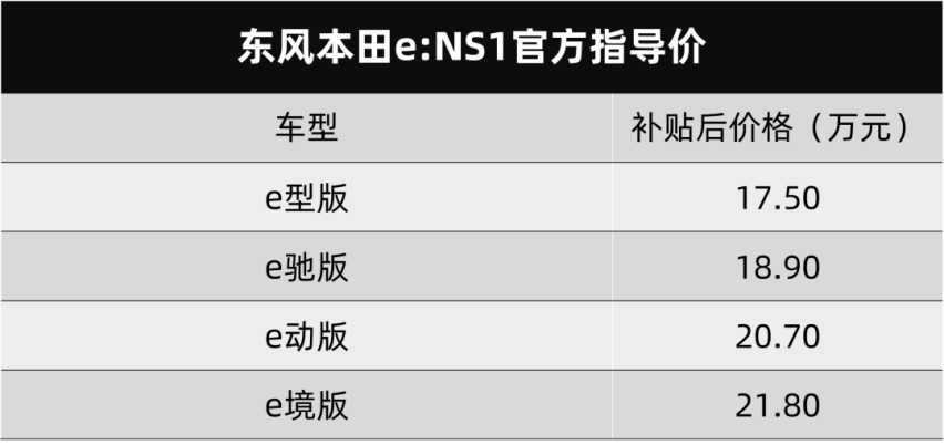 东风本田e:NS1上市，广汽传祺EMKOO全球首发…丨今日车闻