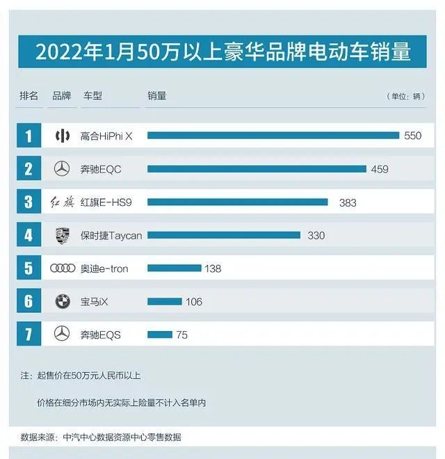 五菱凯捷280T一周后上市，一汽丰田版“赛那”可能叫皇冠威尔陆…