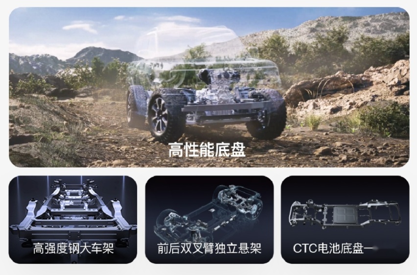 方程豹豹5上市，28.89万起售，能否干翻奔驰大G？