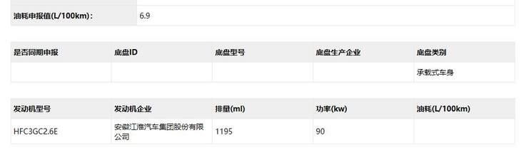 江淮新款瑞风S4申报图发布 搭1.2T引擎/竞争宝骏510