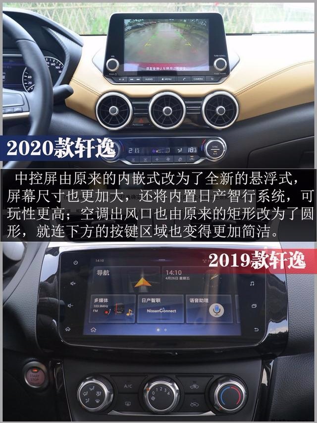 新轩逸即将上市 该等新车还是抄底现款轩逸?