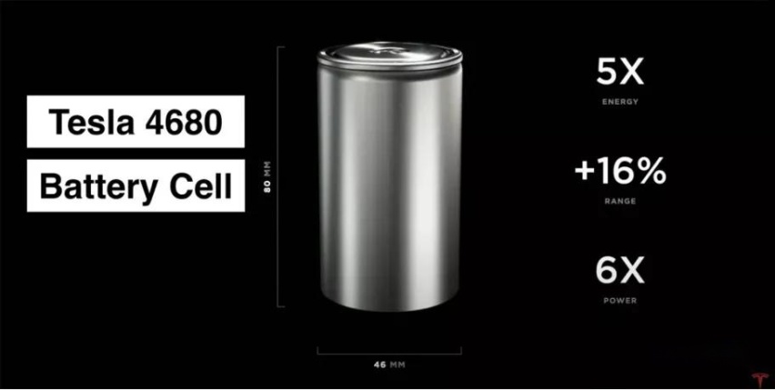 比亚迪宋PLUS DM-i四驱版即将上市;极氪001预计10月下旬交付
