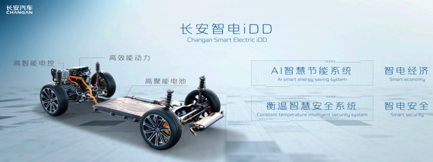 突破增长天花板 长安汽车“智”变焕“新”