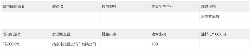 腾势N7新增版本登“工信部公告”，预计是热销加推540公里版本
