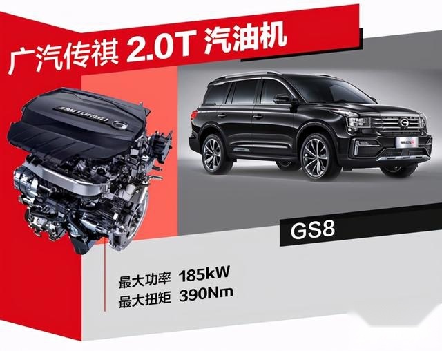 见证中国好动力—“中国心”2020年度十佳发动机评选实车测