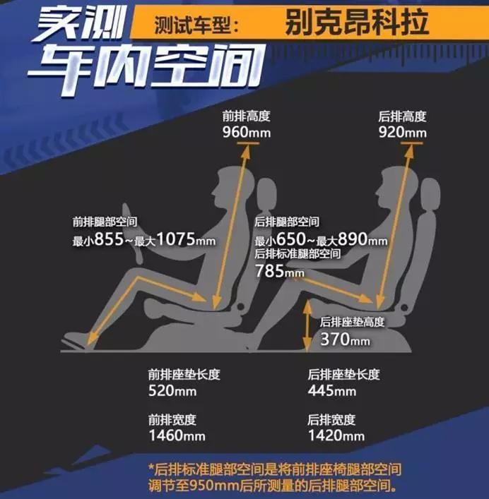 换代的昂科拉，能否撑起别克的SUV份额？