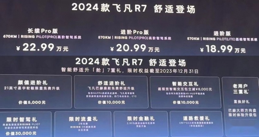 广州车展|2024款飞凡R7正式上市，2023款飞凡F7开启限时优惠
