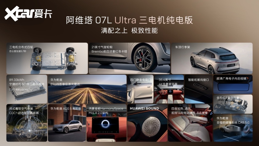 属于家,也属于我,阿维塔07L为时尚家庭用户而来