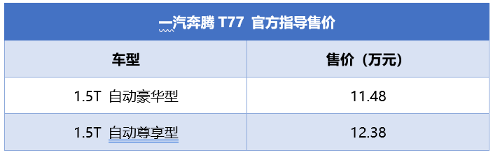 售价11.48万元起 一汽奔腾T77&T99双车上市