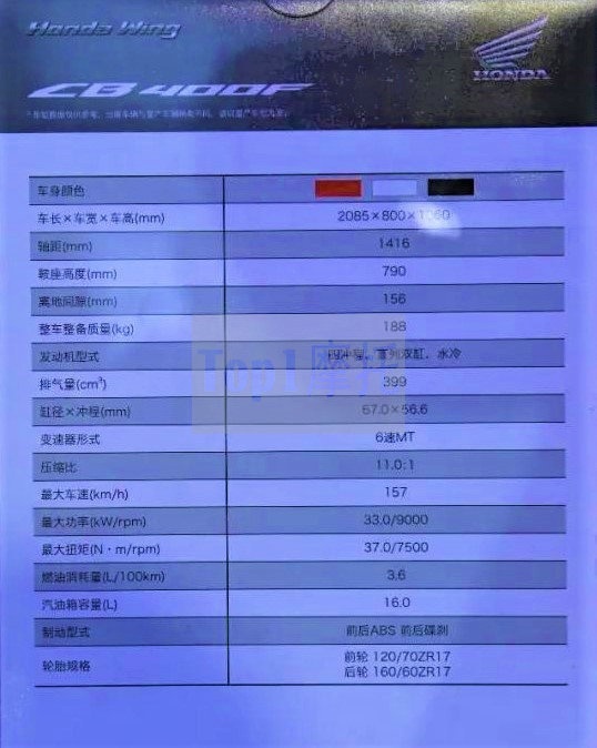 本田CB400X、CB400F上海车展亮相 最快年中旬上市！