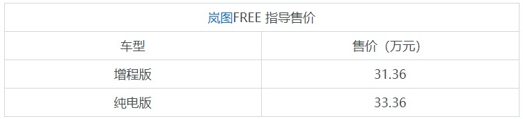 定价瞄准理想ONE ，岚图FREE上市售31.36万元起