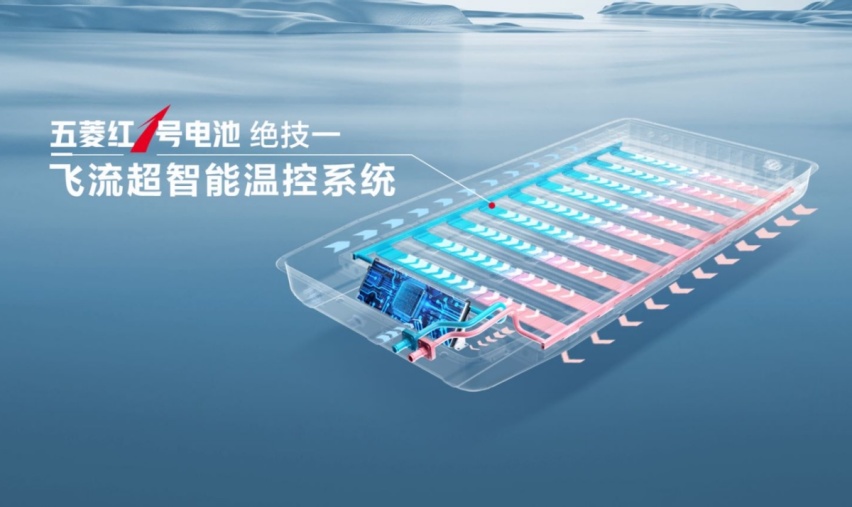 五菱红1号电池正式发布，厚度仅148mm，充电快又安全
