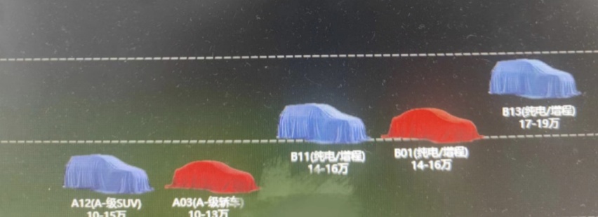 零跑C10现身街头，方正造型更霸气，取消无框车门，配激光雷达