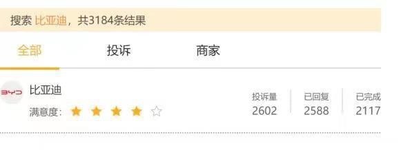欲使其灭亡，必先使其膨胀，比亚迪该当心“高处不胜寒”