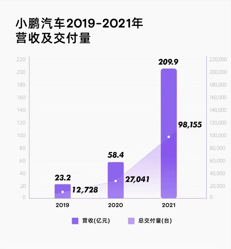 å¾®ä¿¡å¾ç_20220330134824_å¯æ¬.jpg
