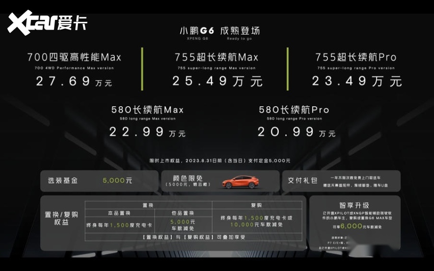 小鹏G6上市 25万级最强智能电动SUV